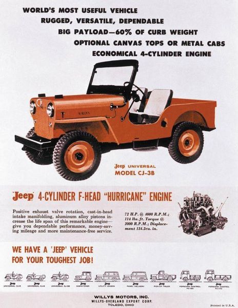 Willys MB